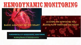 Hemodynamic Monitoring Simplified [upl. by Carisa]