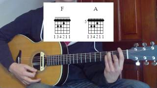 Locked Out Of Heaven  Bruno Mars Guitar Lesson [upl. by Annoel369]