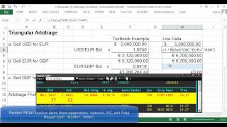 Foreign Exchange Triangular Arbitrage Example using Live Data [upl. by Tower]