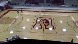 Uvalde High School vs Kennedy High School TX Womens Varsity Basketball [upl. by Haroun]