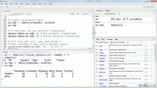 Data Analysis Tutorial  Creating crosstabs for categorical variables in R [upl. by Bugbee639]