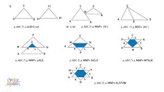 Osnovni geometrijski oblici  vežbanje  Matematika za 5 razred 19  SuperŠkola [upl. by Yeliac998]