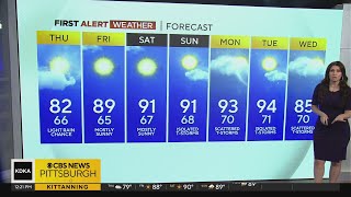 KDKATV Afternoon Forecast 7112024 [upl. by Laine141]