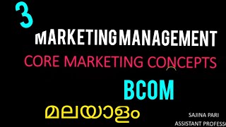 core marketing conceptsMarketing management part 3malayalamcalicut universitybcom mba [upl. by Gerome]