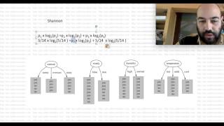 Wekada Karar Ağaçları Decision Trees Weka Eğitim Serisi 6 [upl. by Adlin113]