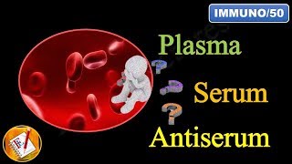 Plasma Serum and Antiserum FLImmuno50 [upl. by Ardaed]