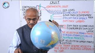 CRUST Introduction Definition amp Importance  Part 47  By Prof SS Ojha Sir [upl. by Stanislaw]