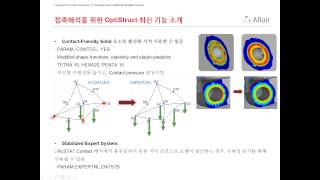 OptiStruct 구조해석  “OptiStruct 접촉조건 설정 및 해석” [upl. by Bohun]