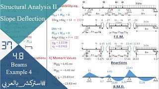 SA37 48 Slope deflection  Beams Example 4 modified method [upl. by Ateikan]