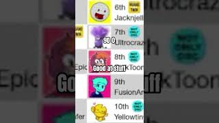 LeanBeansOSC vs All Osc YouTubers [upl. by Josie198]