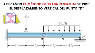 Trabajo Virtual  Armaduras [upl. by Mayap]