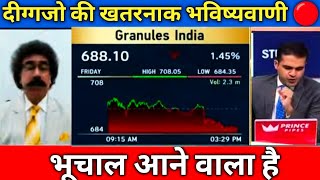 🔴Granules India Share Latest News 🔴 Granules India Share Today Update and Fundamental Analysis [upl. by Talanta]