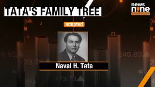 The Tata Family tree Know who will carry forward Ratan Tatas legacy  News9 [upl. by Charlie669]