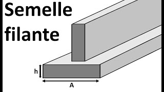 Dimensionnement des semelles filantes [upl. by Jana755]