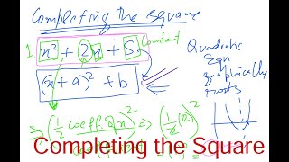 Completing the Square  Method Solved Examples  Full Lecture [upl. by Aida]