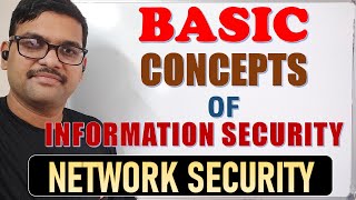 BASIC CONCEPTS IN NETWORK SECURITY  INFORMATION SECURITY  ENCRYPTION  DECRYPTION PROCESS [upl. by Attenhoj701]