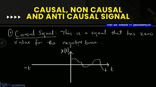 Causal Noncausal and Anticausal Signals How to Determine if a Signal is Causal PA Academy [upl. by Palm]