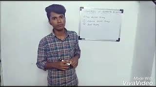 Free electron theory in telugu [upl. by Norrehs]