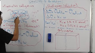 Biophysique des solutions chapitre 02 1 Propriétés colligatives notion de pression osmose [upl. by Adnohr]