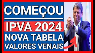 🔴IPVA 2024 URGENTE COMEÇA A APURAÇÃO TABELA DE VALOR VENAL [upl. by Tatiana]