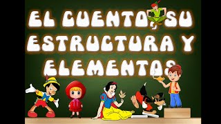 EL CUENTO ESTRUCTURA Y ELEMENTOS [upl. by Layney]