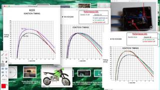 KDX200 CDI ignition timing [upl. by Nnylyaj]