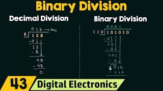 Binary Division [upl. by Rod322]