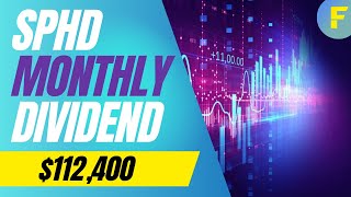 Is SPHD The Best MONTHLY Dividend ETF  Financial Freedom Show EP 59 [upl. by Llohcin]