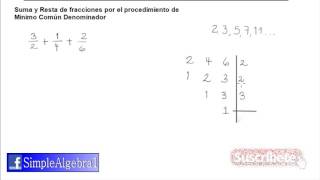 Suma y resta de fracciones por mínimo común denominador SimpleAlgebra1 [upl. by Repinuj]