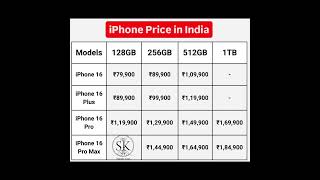 🍎Apple Price in India 🇮🇳 iphone 16 Series Brand New 👌 Apple 📱🍎 iphone appleiphone apple smart [upl. by Suollecram]