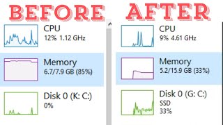 How To Fix High RAMMemoryCPUDISK Usage on Windows 1110 2024 [upl. by Walke]