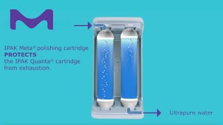 IPAK Meta® amp IPAK Quanta® Polishing Cartridges  MilliQ® IQ amp EQ water purification systems [upl. by Harahs]