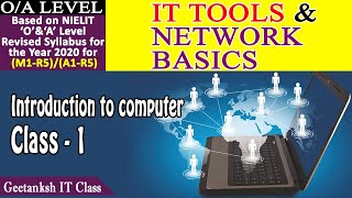 OSI Model Explained  OSI Animation  Open System Interconnection Model  OSI 7 layers  TechTerms [upl. by Awjan]