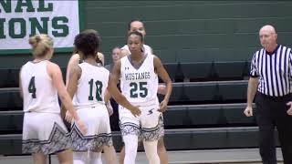 Womens Basketball Highlights vs Widener 11219 [upl. by Ignacius]