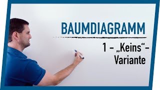 Wahrscheinlichkeit Baumdiagramm quot1 minus Keinsquot  Mathe by Daniel Jung [upl. by Tiebout]