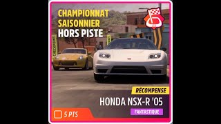 CHAMPIONNAT SAISONNIER  HORS PISTE [upl. by Drawets]