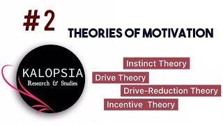 HULLS DRIVE REDUCTION THEORY of LEARNING [upl. by Esylla]