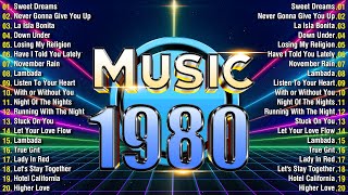 Classics Of The 80s And 90 Mix  Los Mejores Éxitos De La Música De Los Años 80  Musica De Los 80 [upl. by Ingham788]