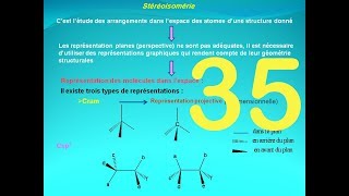 Les isoméres  Représentation de Cram [upl. by Vashtia]