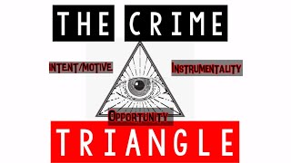 THE CRIME TRIANGLE  CRIMINOLOGY [upl. by Naillig]