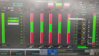 Turbine stress controller TSC Turbine Street Evaluator TSE  Margin How its work dNdT [upl. by Aecila]