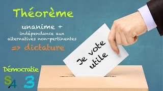 3 théorèmes antidémocratiques et la lotocratie  Démocratie 3 [upl. by Orteip]