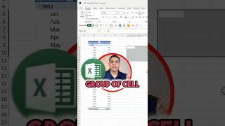 Lets learn how to use a prefix in naming the data in pivot tables [upl. by Anelim228]