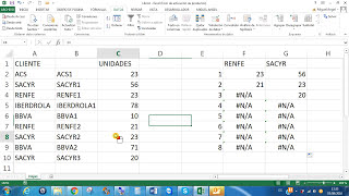 BUSCAR VALORES REPETIDOS EN EXCEL OFIMATICA FACIL CON MIGUEL ANGEL SIERRA [upl. by Enetsirk]