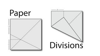 Paper Divisions fifths thirds sevenths etc [upl. by Assen]