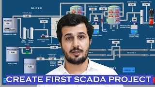 SCADA Programming Tutorial for Beginners  Create First Project  Wonderware Intouch SCADA  2021 [upl. by Fayola]