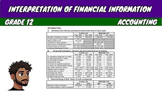 Interpretation of Financial Information Grade 12 Accounting [upl. by Sven]