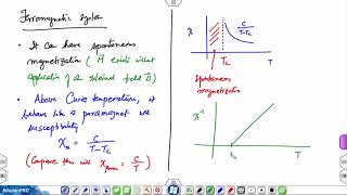 Lec 51 Ferromagnetism antiferromagnetism Pauli paramagnetism and Landau diamagnetism [upl. by Nerak508]