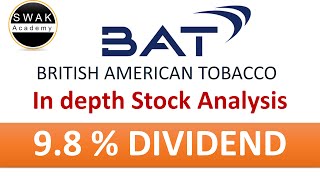 British American Tobacco  BTI Stock Analysis [upl. by Johathan]