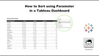 How to sort using Parameter in Tableau [upl. by Takashi278]